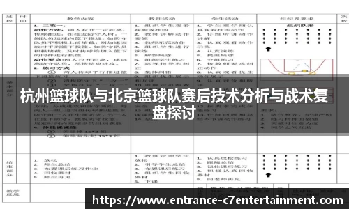 杭州篮球队与北京篮球队赛后技术分析与战术复盘探讨